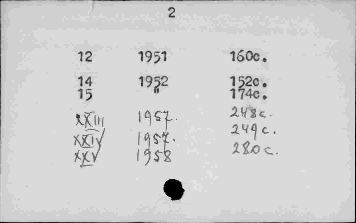 ﻿12
ЙОн
Ай/
1951
19J52
IW-
IS
ІбОс.
152с.
174с.
Иос.